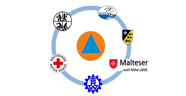 Zusammenstellung der Logos der mitwirkenden Organisationen im Katastrophenschutz