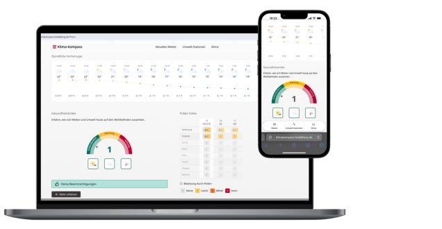 Klimakompass-Dashboard Dashboard-Ansicht des Klimakompass