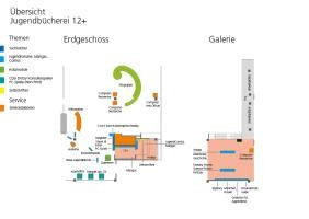 Digitaler Lageplan Jugendbücherei (Grafik: Saidi)