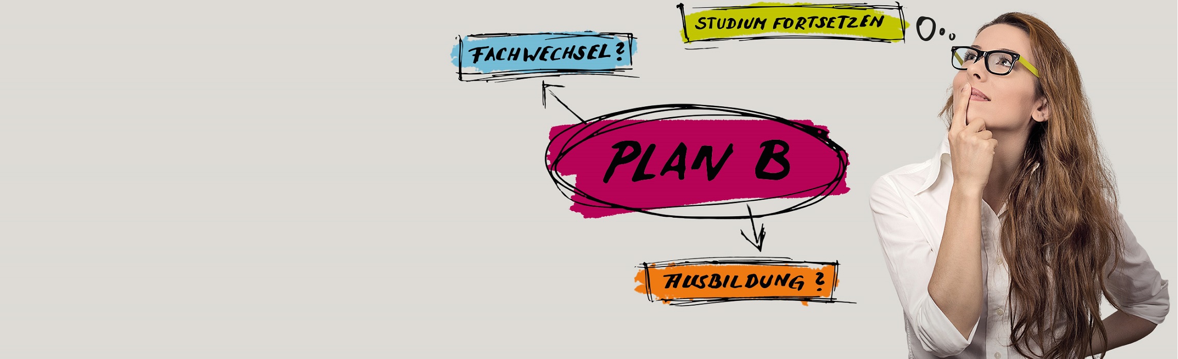 Das Projekt PLAN B (Bild: Stadt Heidelberg)