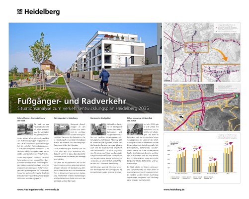 Plakat 1 Situationsanalyse für den VEP 2035