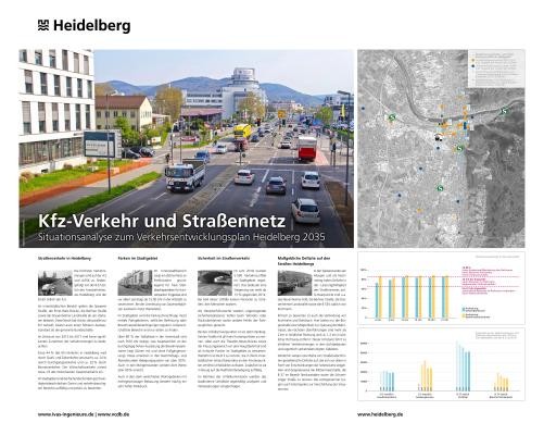 Plakat 3 Situationsanalyse für den VEP 2035