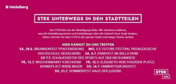 Zweiter Arbeitskreis zum Stadtentwicklungskonzept (Foto: Kokonsult) Zweiter Arbeitskreis zum Stadtentwicklungskonzept