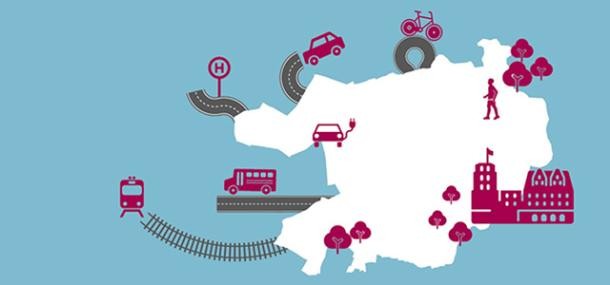 Verkehrsentwicklungsplan (Grafik: Stadt Heidelberg) Grafik mit Heidelberger Schloss, Bus, Bahn, Rad, Fußgänger