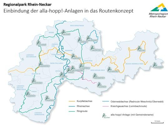 Einbindung der "alla hopp!"-Anlagen in das Radroutenkonzept