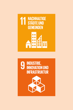 SDG Ziel 4 