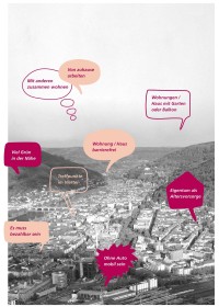 Luftbild von Heidelberg mit bunten Sprechblasen in denen Wohnwünsche stehen