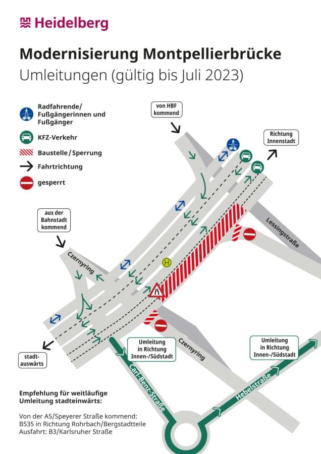 Aktuelle Umleitungen über Montpellierbrücke (Grafik: Stadt Heidelberg)