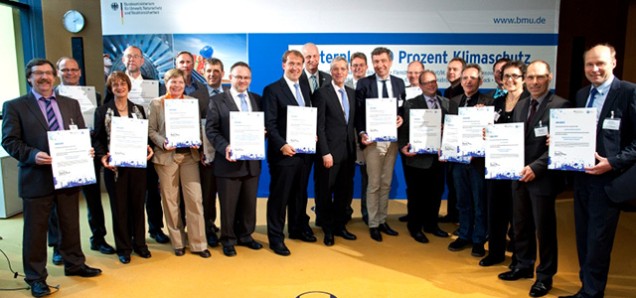 Masterplan 100% Klimaschutz: Heidelberg gehört zu den 19 Modellkommunen des Förderprogramms 