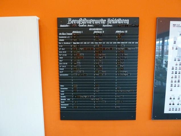 Tafel mit der Einteilung der Wachabteilungen (Foto: Feuerwehr Heidelberg)