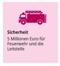 Sicherheit: 5 Millionen Euro für Feuerwehr und die Leitstelle. (Grafik: Stadt Heidelberg) Sicherheit: 5 Millionen Euro für Feuerwehr und die Leitstelle.